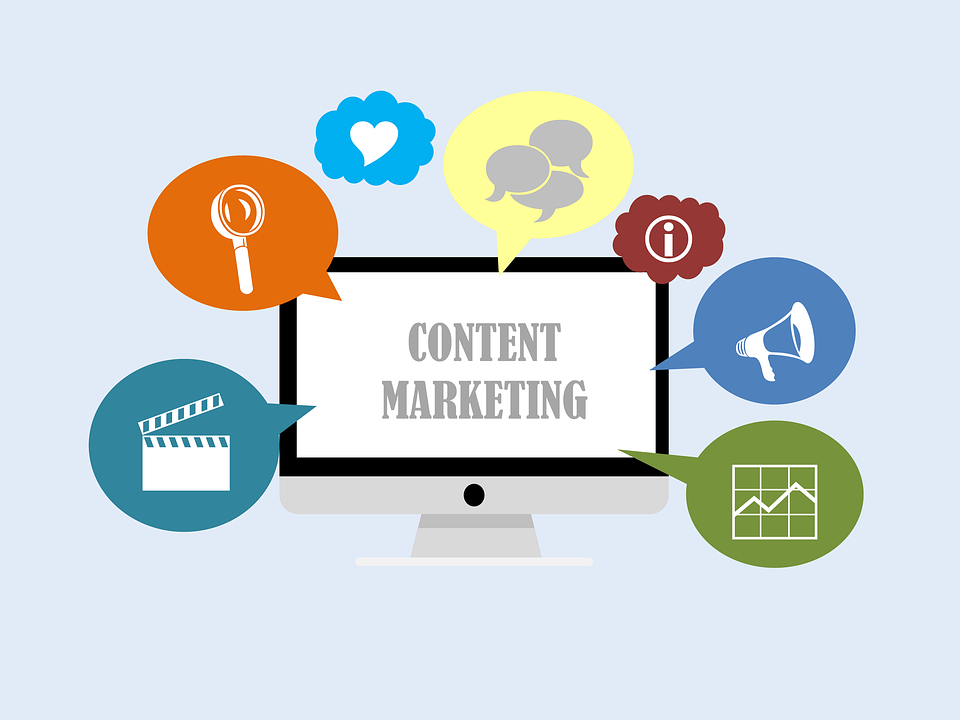 A Detailed Guide with Content Marketing and Native Advertising